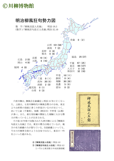 明治柳風狂句と六世川柳